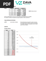 Relacion Beneficio-Costo D) B/C Periodo Ingresos Egresos