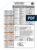 2.a. Jadwal Pelajaran - Ganjil 2024