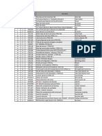 Partes Perforador Soosan STD11