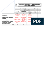 B.2 Learning Modules - Quarter 1 Assessment