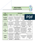 6.3. Rubrica de Avaliacao - Desempenho em Sala de Aula