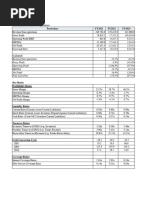 TATA MOTORS Financials - Key Ratios