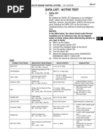 Data List / Active Test: 2Az-Fe Engine Control System - Sfi System