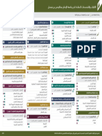 Httpsadmitportal - Iau.edu - Safilescollege Web 23 PDF