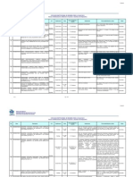 Nuevo Catalogo Institucional de Insumos para La Salud 2011 - 10 Agosto 11