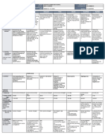 DLL - All Subjects 2 - Q3 - W7 - D1