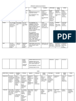 UPPER LIMB-WPS Office