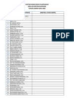 Daftar Nama Guru & Karyawan 2021-2022