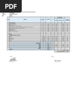 Slope Protection Accomplishment Report For Billing No. 1