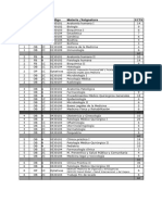 Plan Medicina UAX Completo Hasta 2021