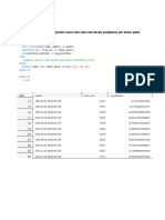 Tugas2 SITTIRAHMA Data Analyst