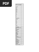 Matilda Prop List