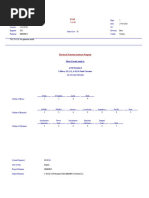 Ieee 9 Bus System Report