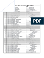 List of Students Shortlisted For Tablet Distribution