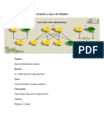 Leyes Mendel