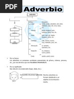 Ficha Del Adverbio