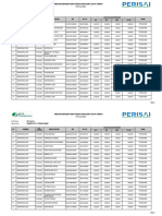 Rincian Kepesertaan Tenaga Kerja Bpu Jatuh Tempo: PER Juli 2024