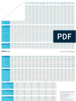 Arm Mali GPU Datasheet 2021.2