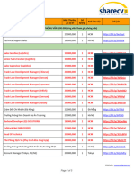 DANH SÁCH TỔNG HỢP JOB TUẦN 2 THÁNG 12