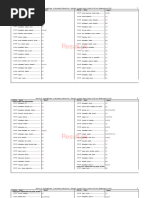 Bise Sahiwal 11th Class Result 2022 Gazette