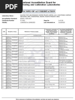 Kailtech NABL Testing Scope - TC 7832