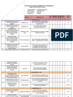 Kisi-Kisi Psasp Seni Budaya 2024