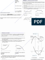 Ejercicios Resueltos de Representación Gráfica de Una Funcion