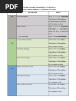 Alumnos Atendidos 22-23