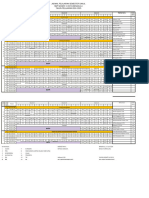 Jadwal KBM SMPN 10 Kota BKL Ta 20242025