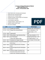 Rundown Acara Lembaga Kebudayaan Betawi2