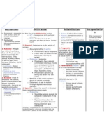 Crim Theories of Punishment