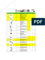 Listas de Precio Actualizadas Prodalam