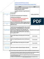 Prconcours Es 2024