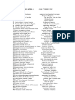 Lista de Aprovados Nível 4 2024 1º Semestre