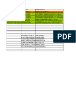 Analisis Ambo Jun-22