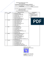 Jadwal Piket KBM Gasal 24-25