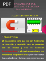 Fundamentos Del Magnetismo y Electro Magnetismo