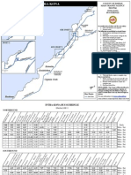 Intra Kona With Map