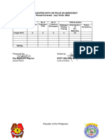 Consolidated Data On Pulis Sa Barangay3