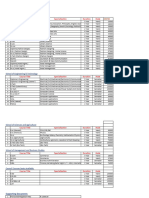 Monad Fee Details