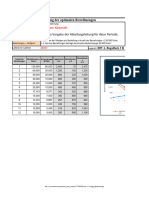 Optimale Bestellmenge Mit Excel Darstellen