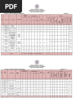 BBA - NEP 1st Year ES