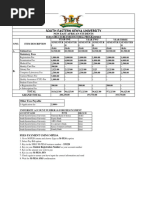 PHD Programmes