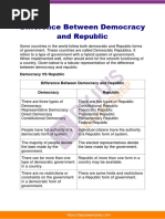 Difference Between Democracy and Republic Upsc Note 25