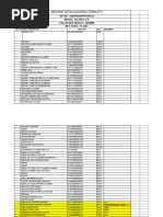 Godrej Spare Parts Revised