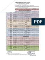 Jadwal KBM Gasal 24-25 Revisi