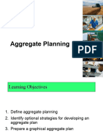 4.2 Aggregate Planning Mba Presentation