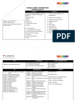 Annexure 1. A. 1 Term 1 Portion