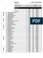 Database Barang 2022