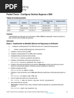 16.4.6 Packet Tracer - Configure Secure Passwords and SSH - PT BR